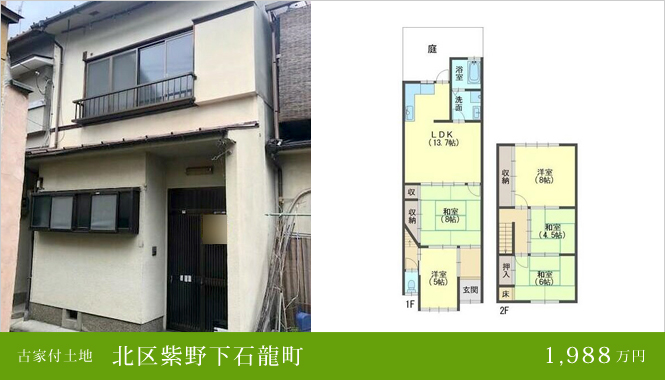北区紫野下石龍町 古家付土地 1,988万円