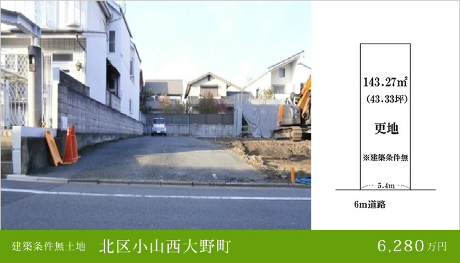 北区小山西大野町 建築条件無土地 6,280万円